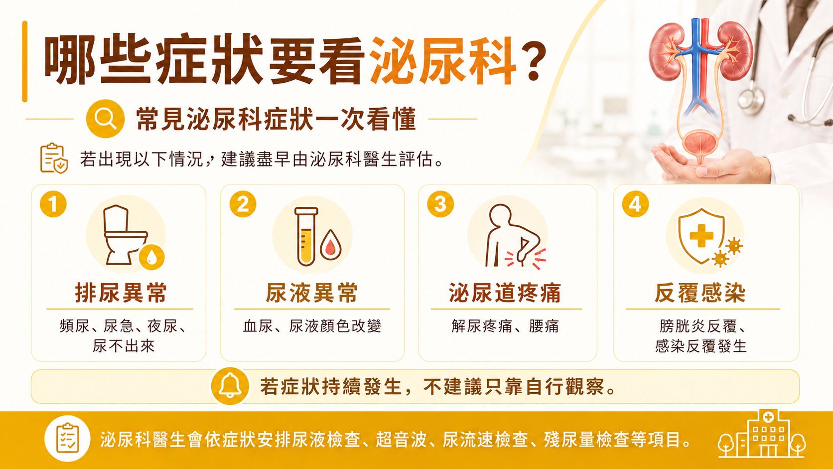 哪些症狀要看泌尿科？