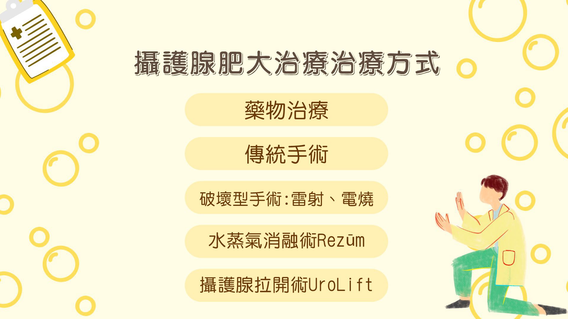 攝護腺肥大治療方式
