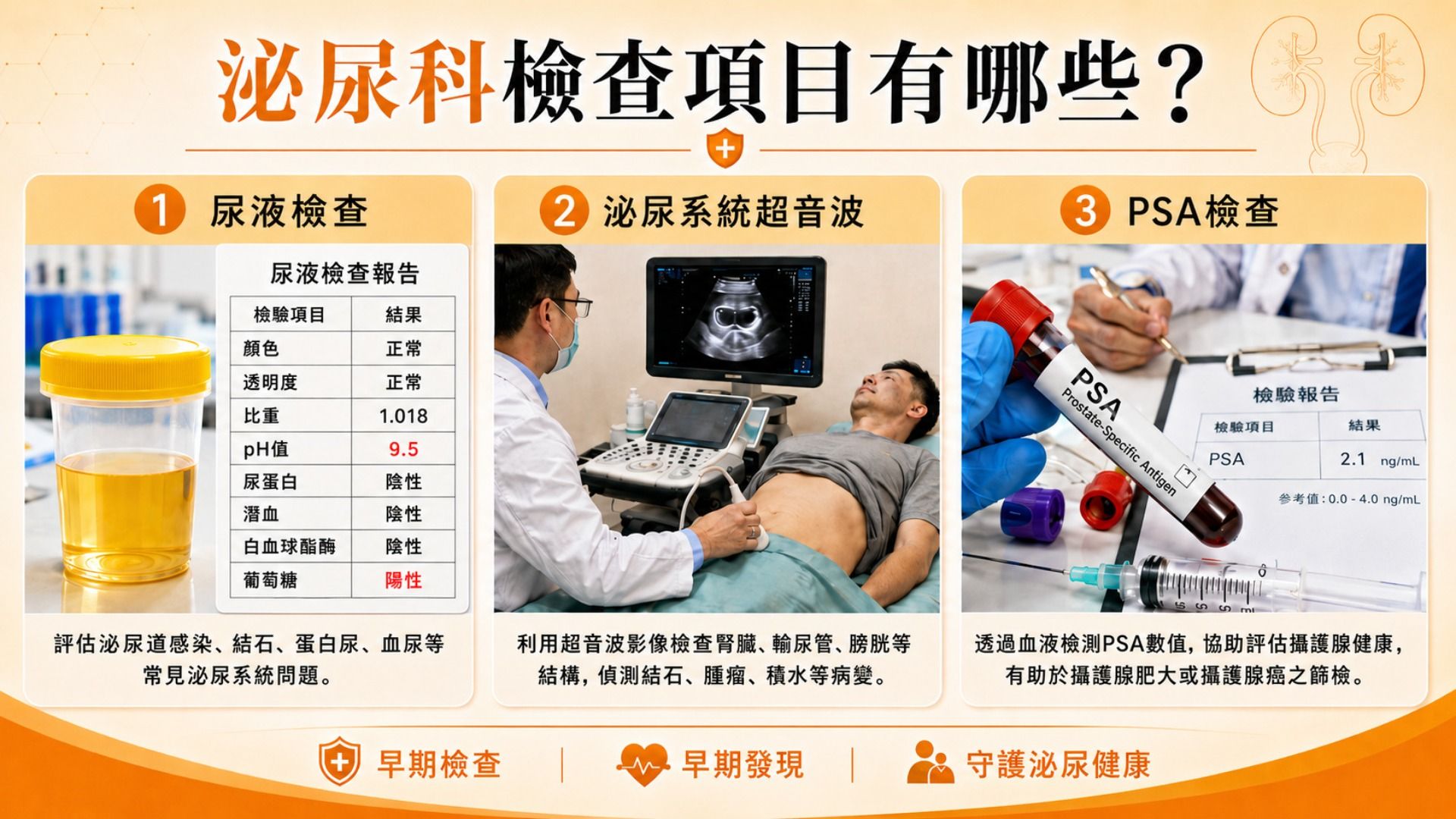 泌尿科檢查項目有哪些