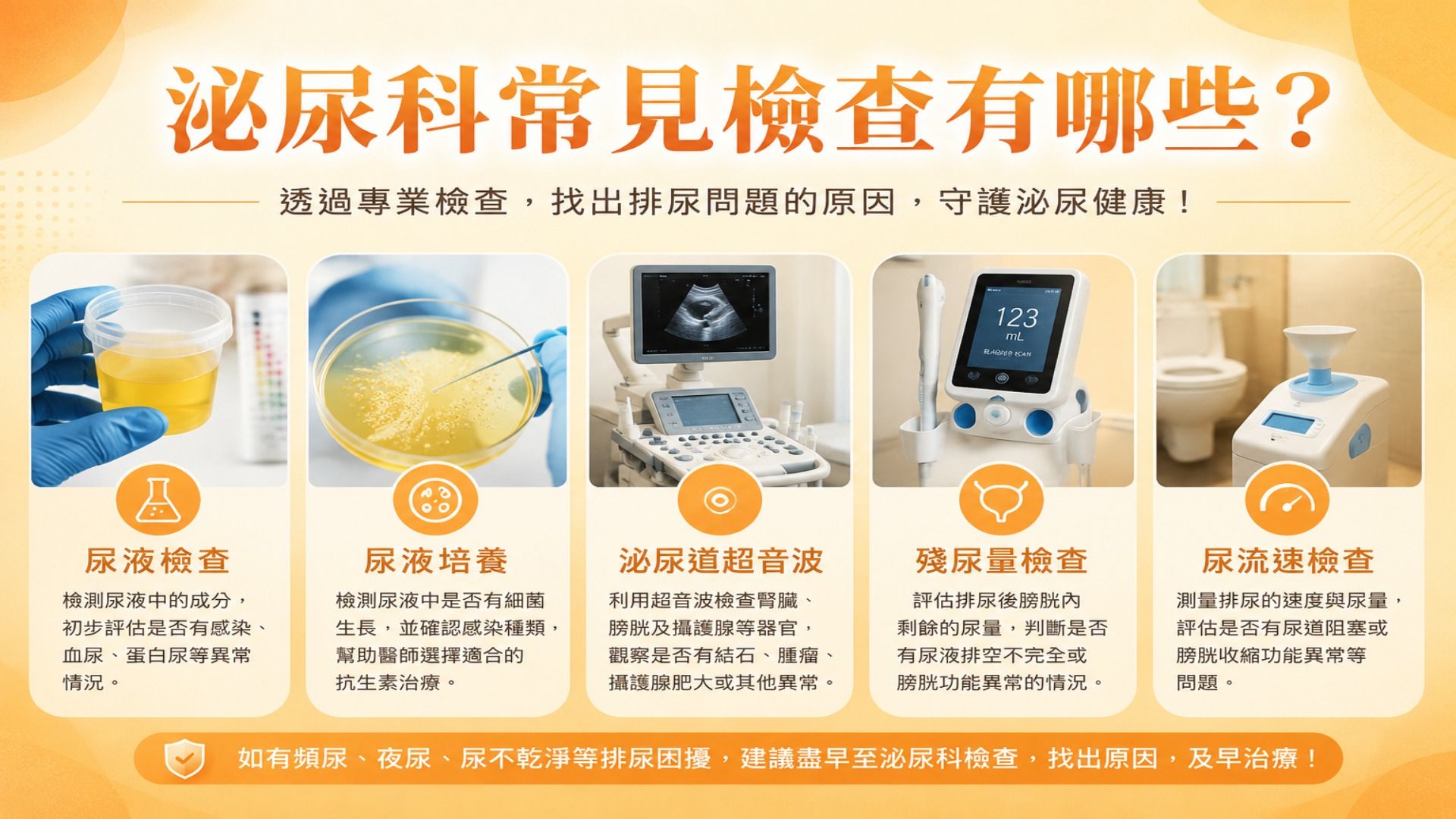泌尿科常見問題FAQ 泌尿科常見檢查有哪些