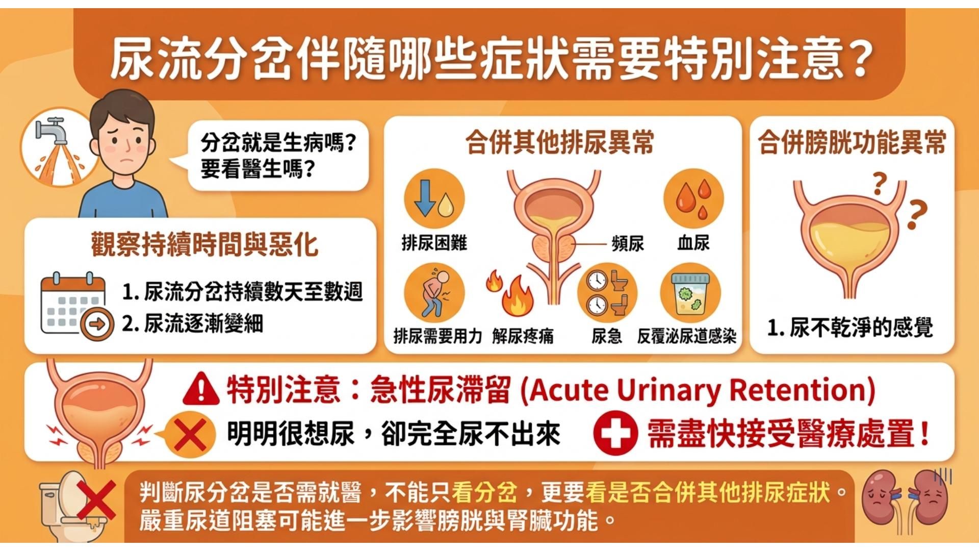 泌尿科常見問題 FAQ 尿流分岔伴隨哪些症狀需要特別注意